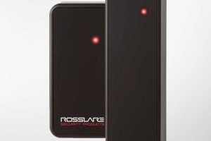 CSN-SELECT-MULTITECH-READER