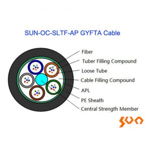 SUN-OC-SLTF-AP-GYFTA-Cable